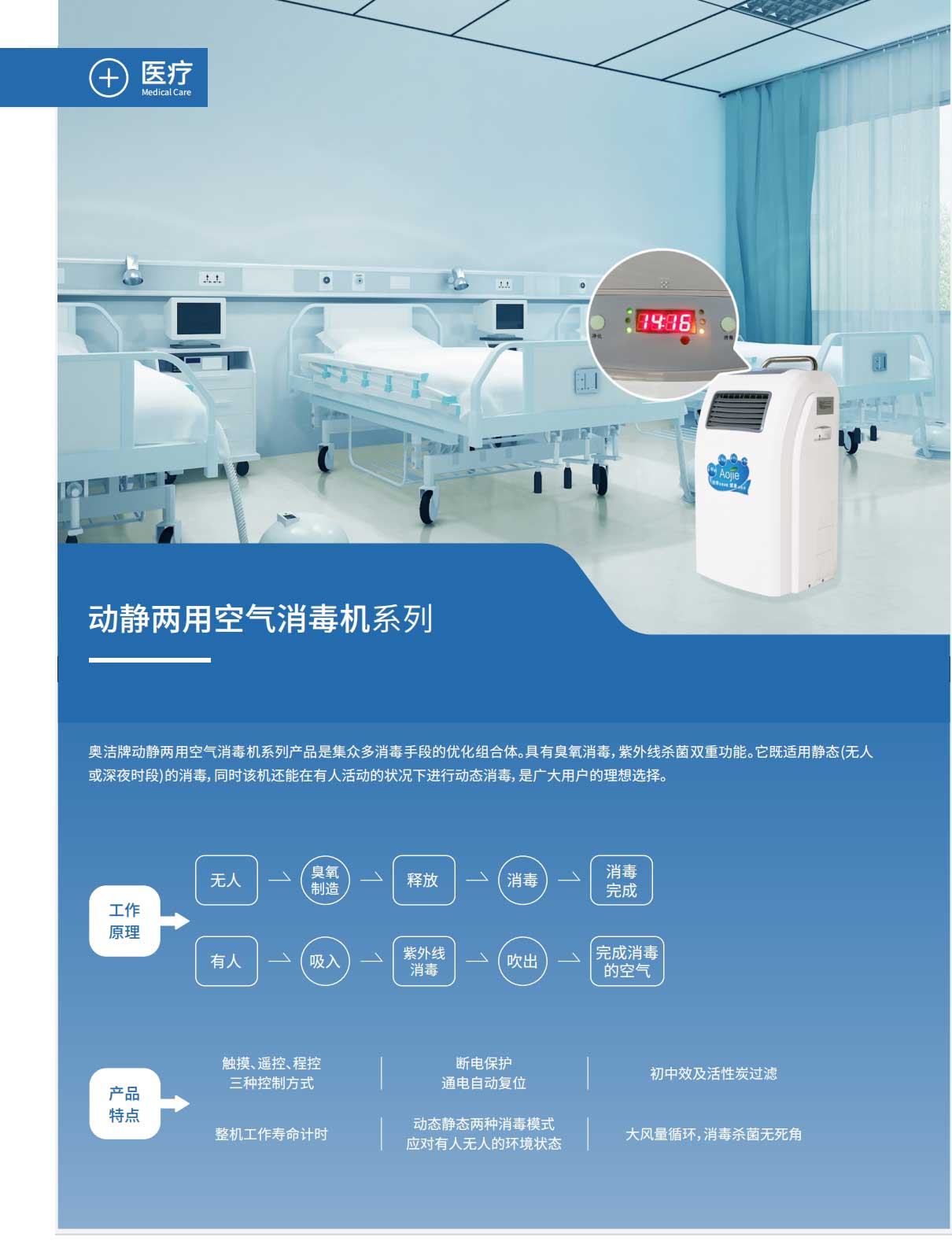 動(dòng)靜兩用消毒劑.jpg